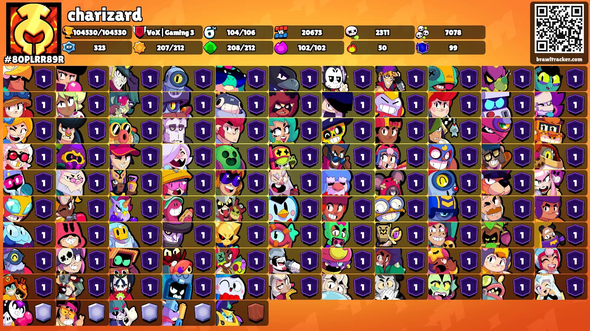 charizard's Ranks