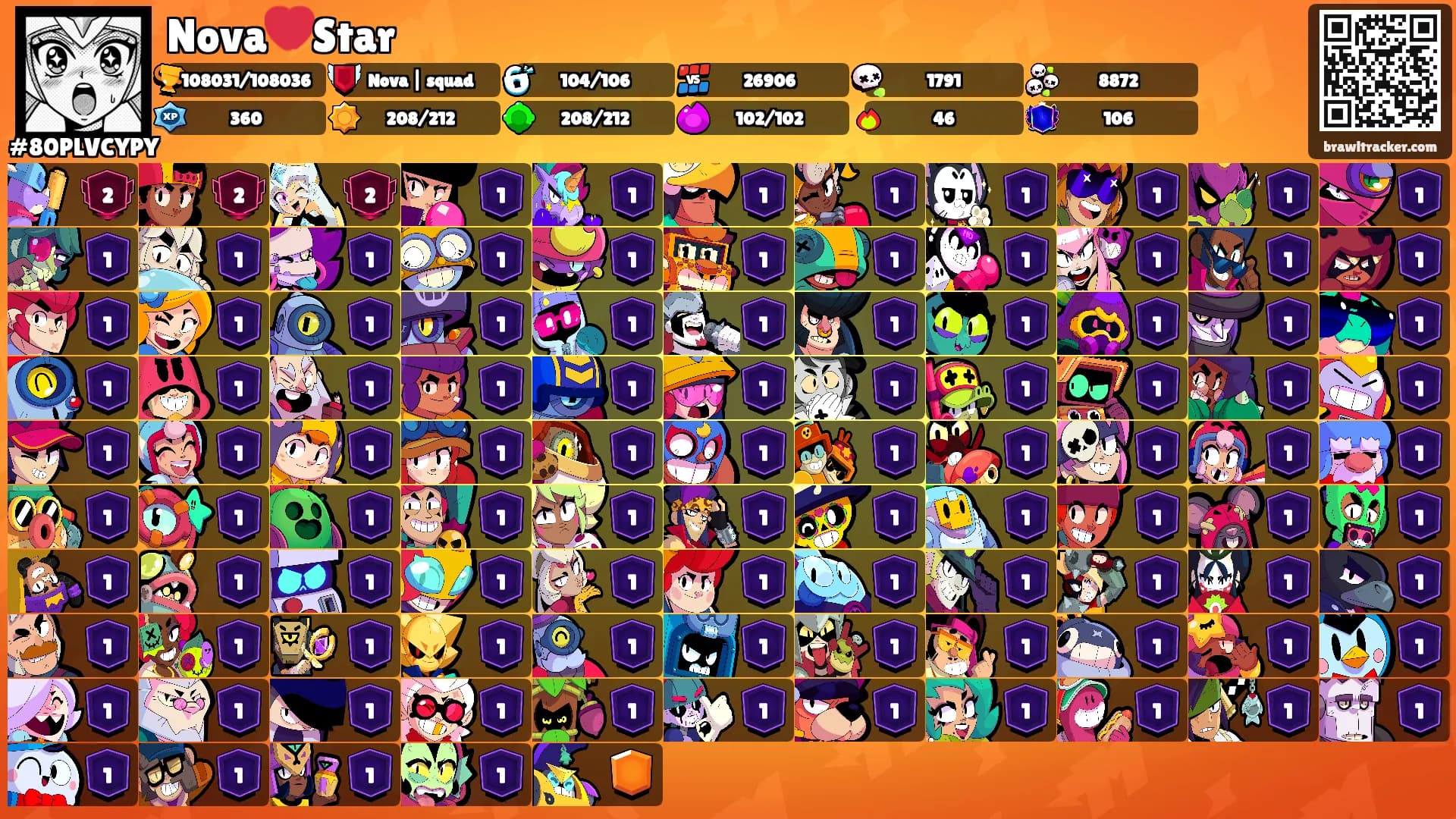 Nova💔Star's Ranks