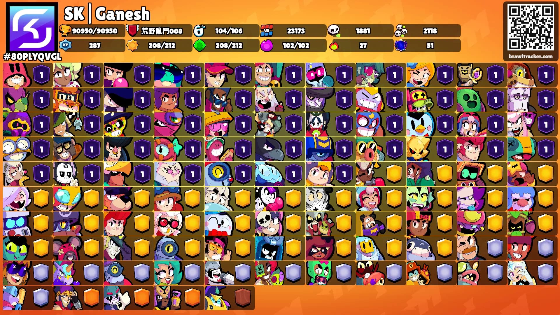 SK|Ganesh's Ranks