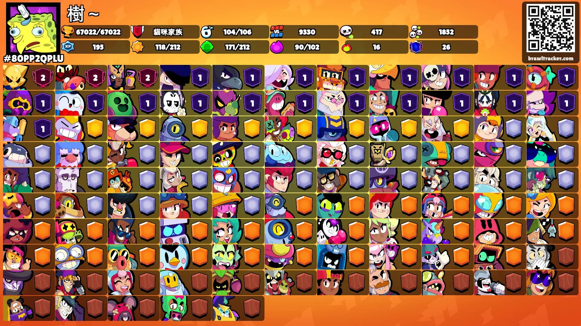 樹～'s Ranks