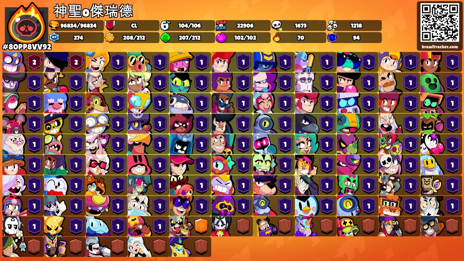 神聖o傑瑞德's Ranks