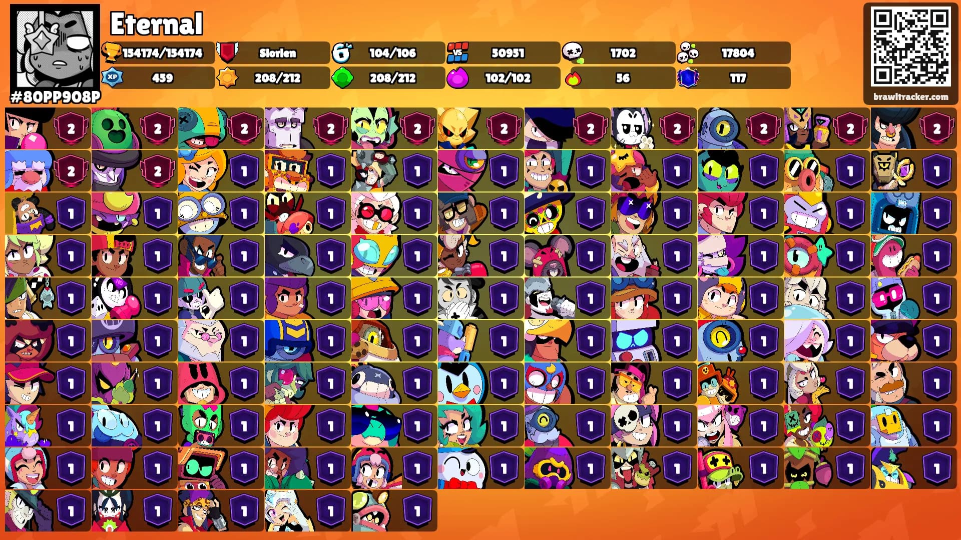 Eternal's Ranks