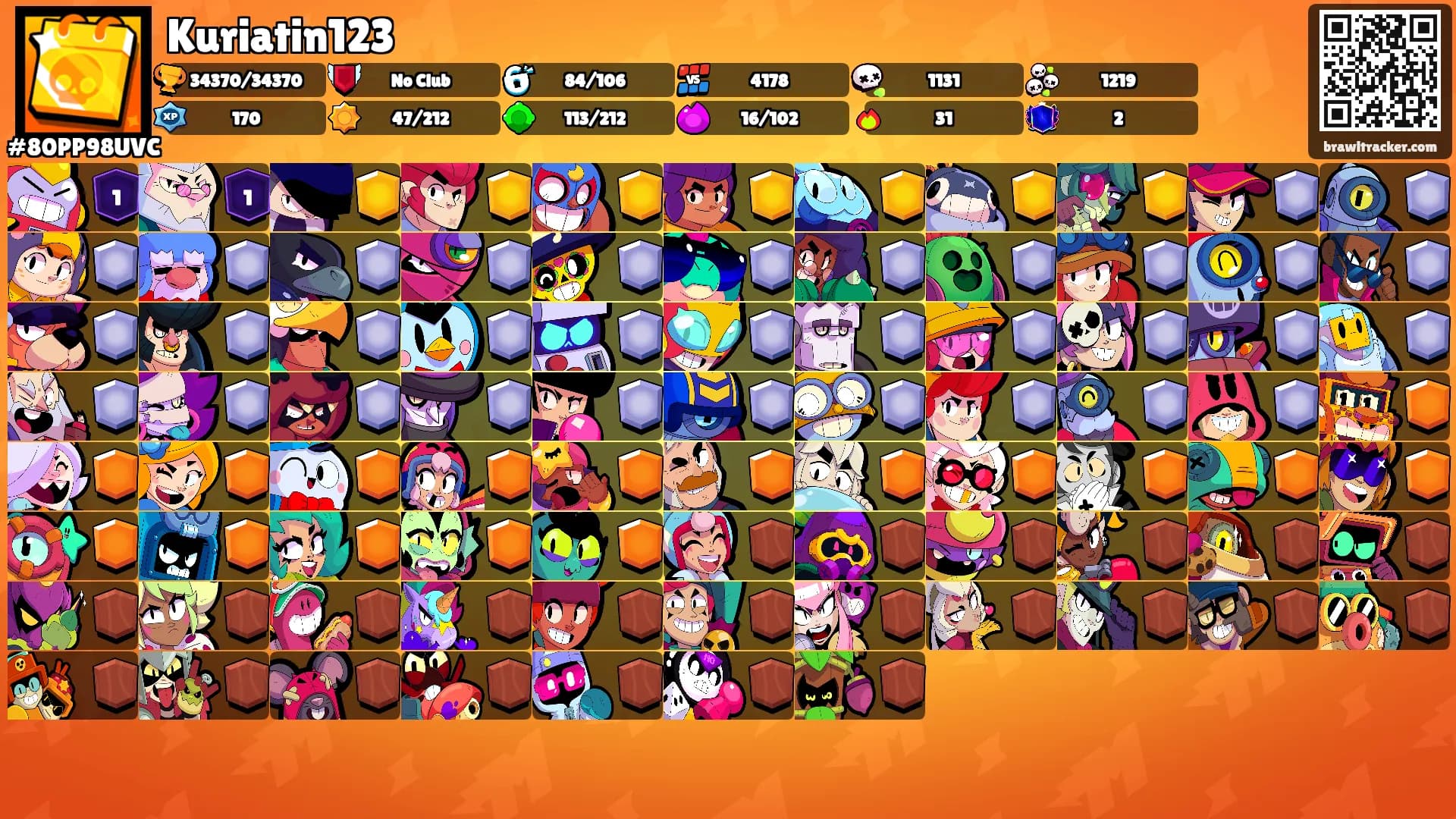 Kuriatin123's Ranks