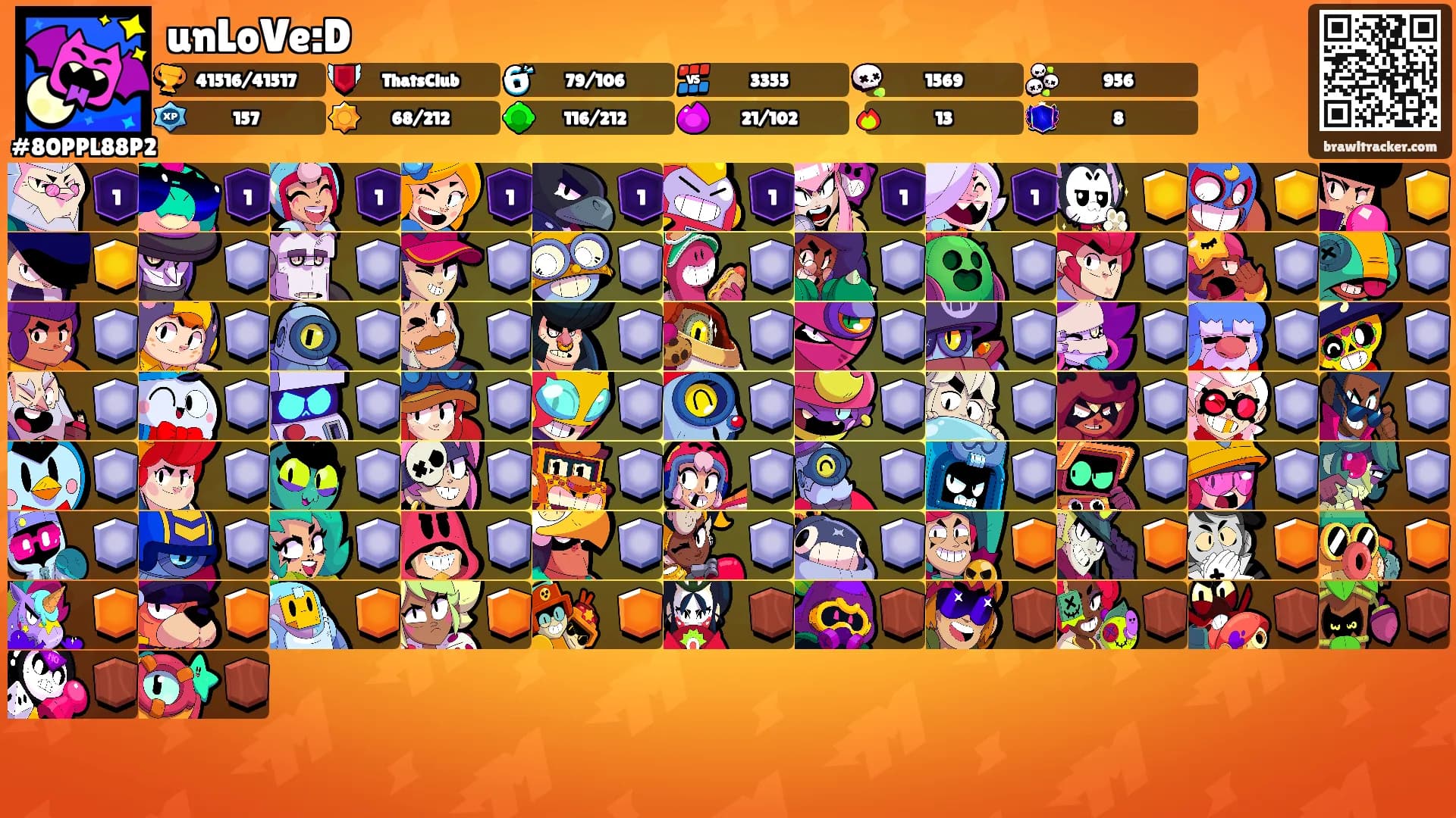 unLoVe:D's Ranks
