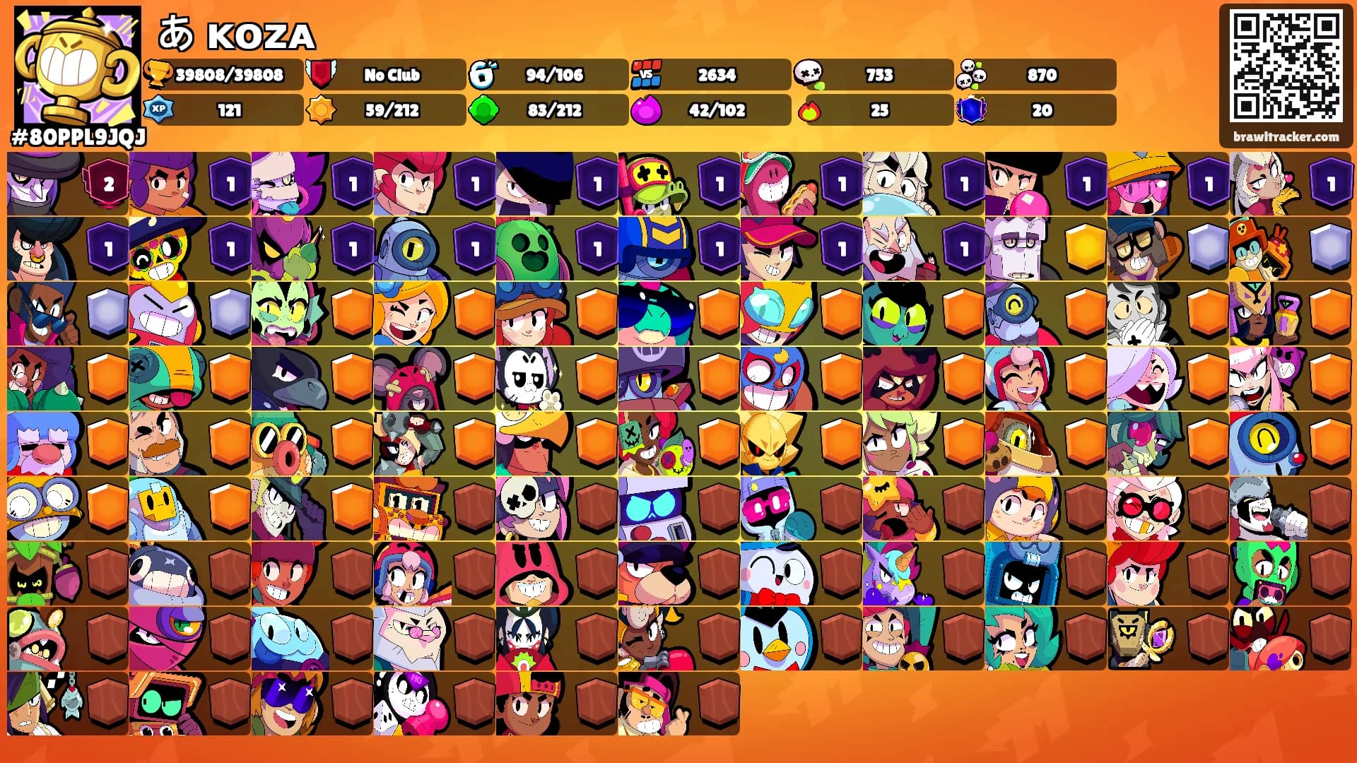 あ ᴋᴏᴢᴀ's Ranks