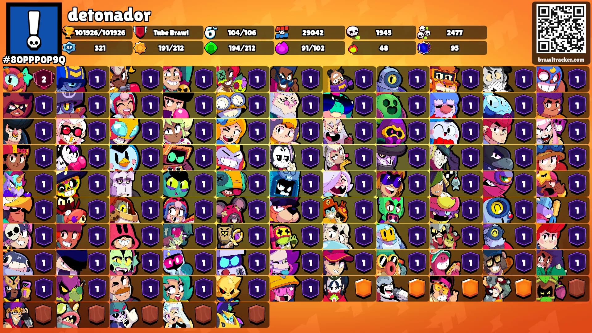 detonador's Ranks
