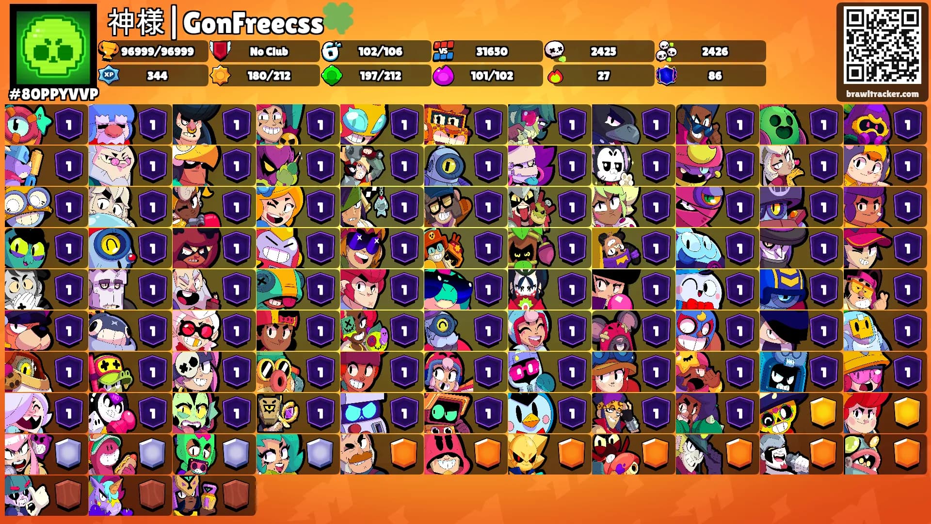 神様|GonFreecss🍀's Ranks