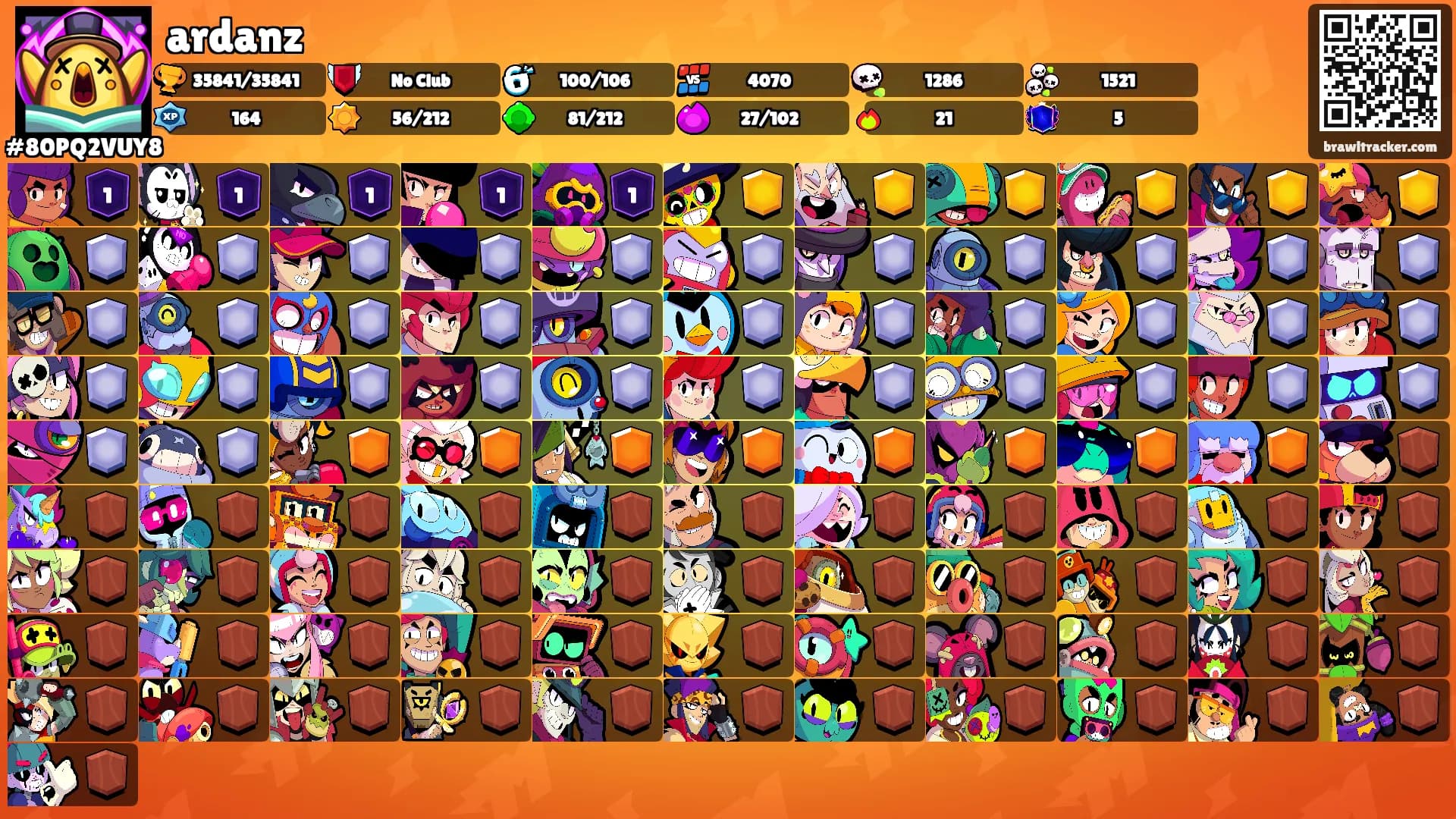 ardanz's Ranks