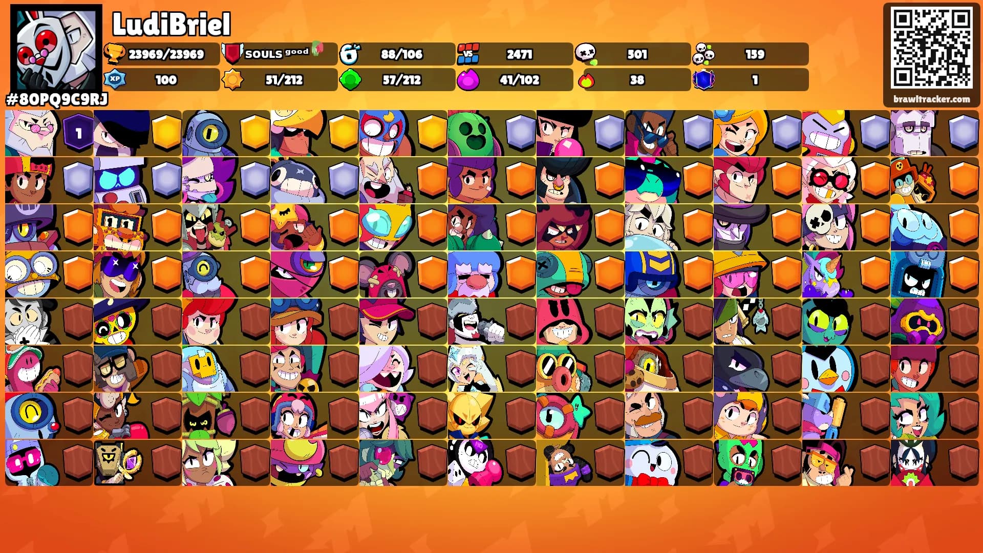 LudiBriel's Ranks