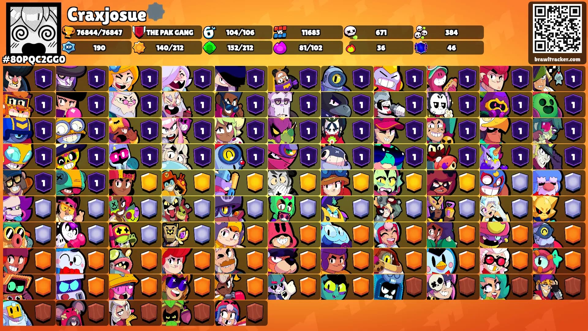 Craxjosue🕸️'s Ranks