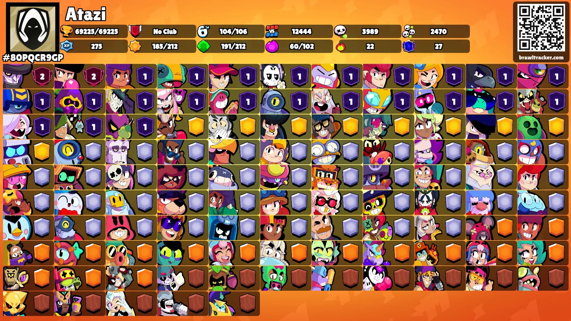 Atazi's Ranks
