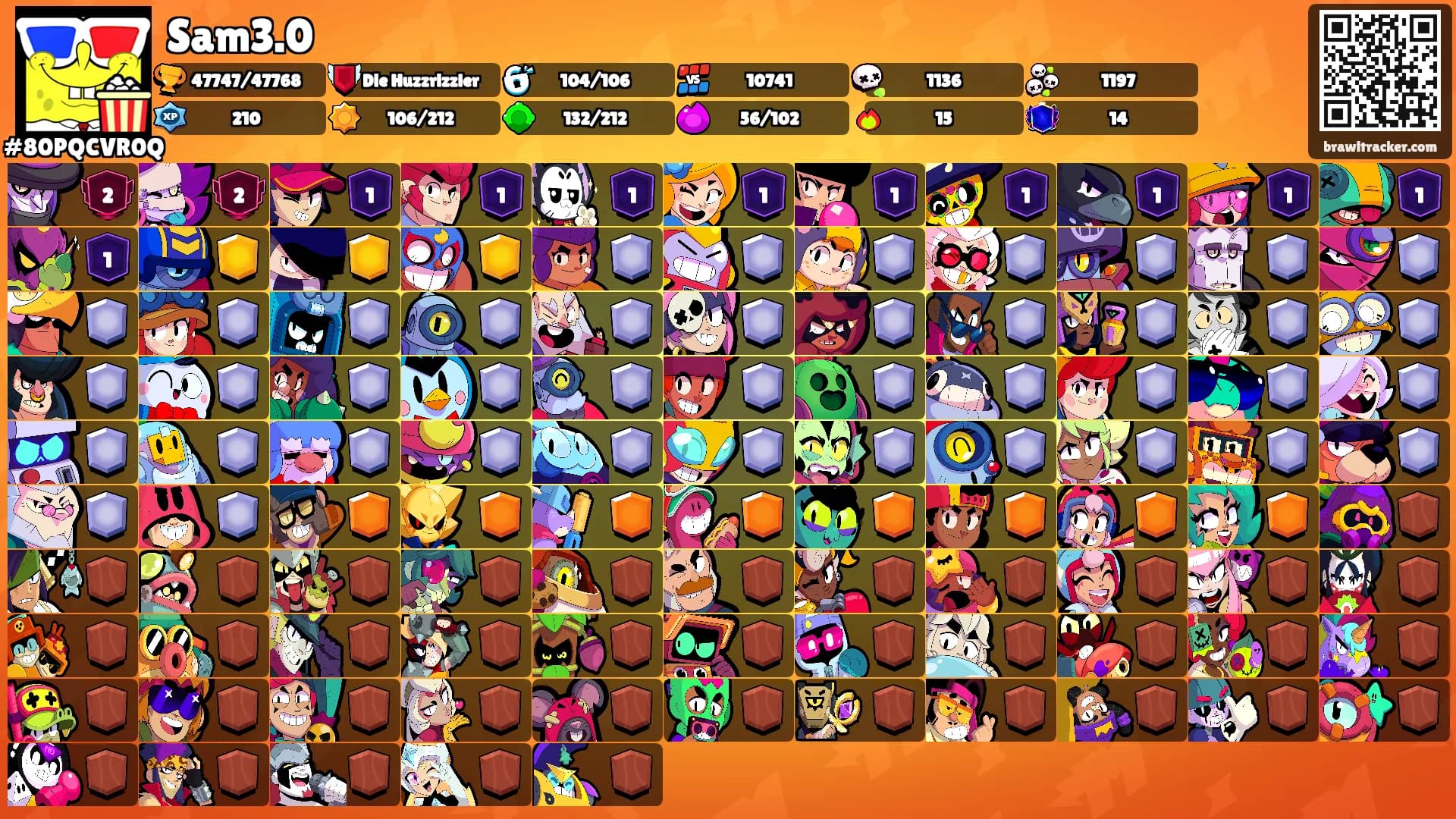 Sam3.0's Ranks