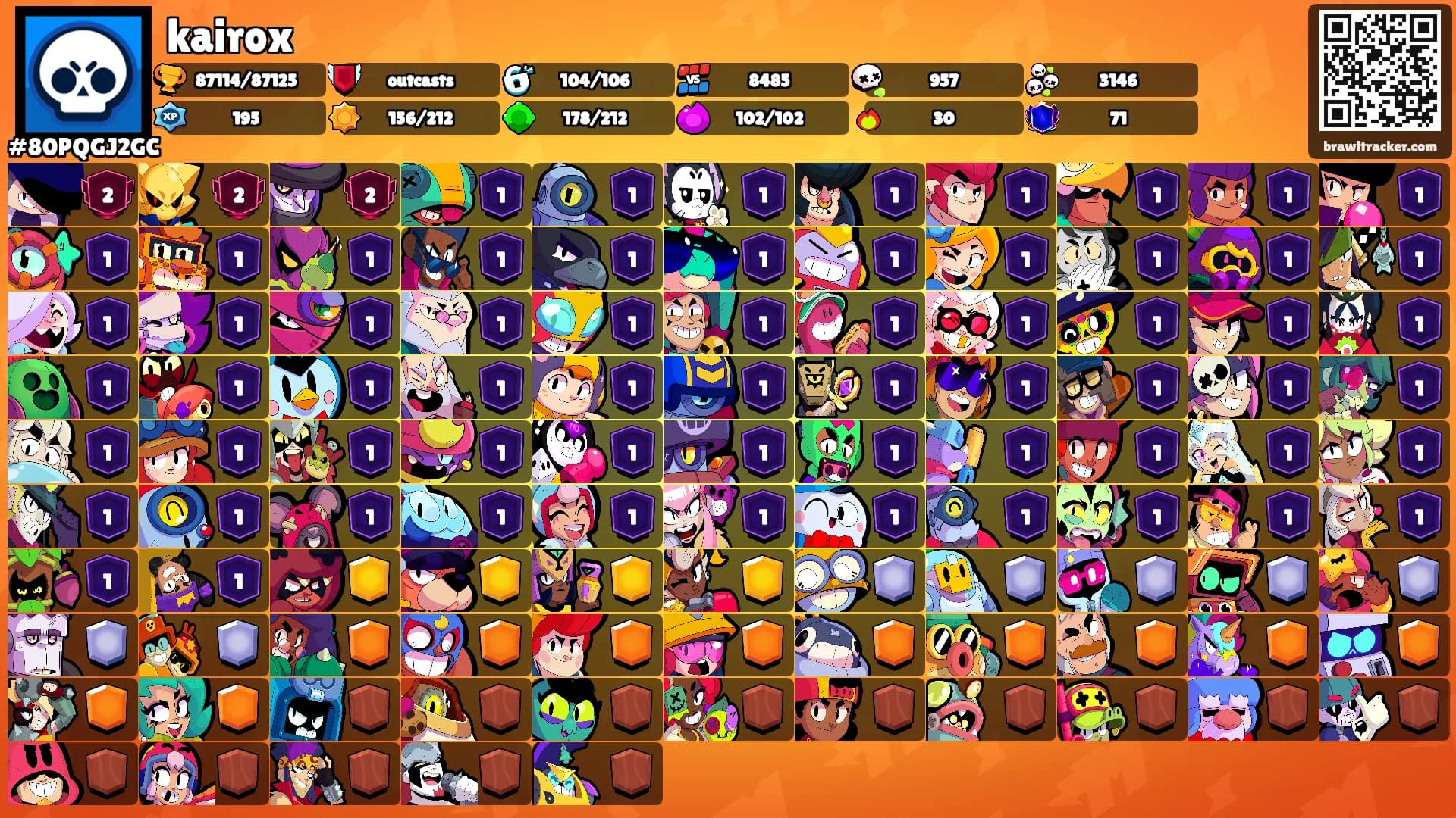 kairox's Ranks