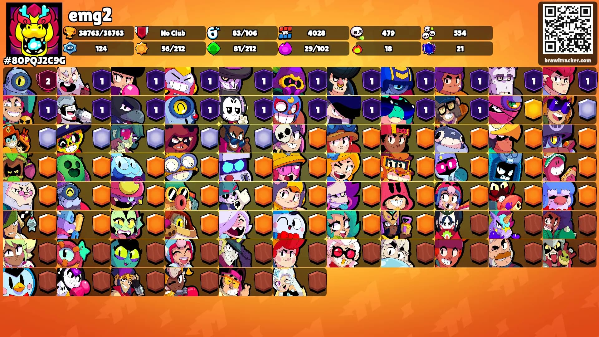 emg2's Ranks