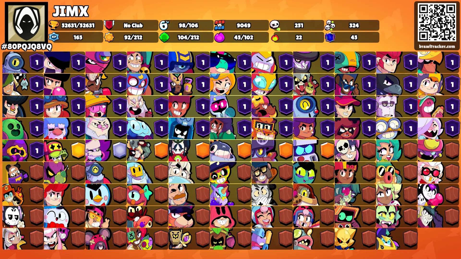 JIMX's Ranks