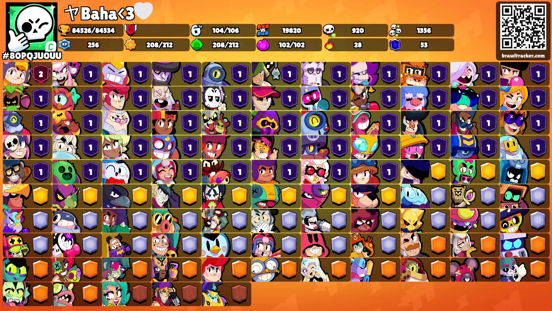 ヤBaha<3🤍's Ranks