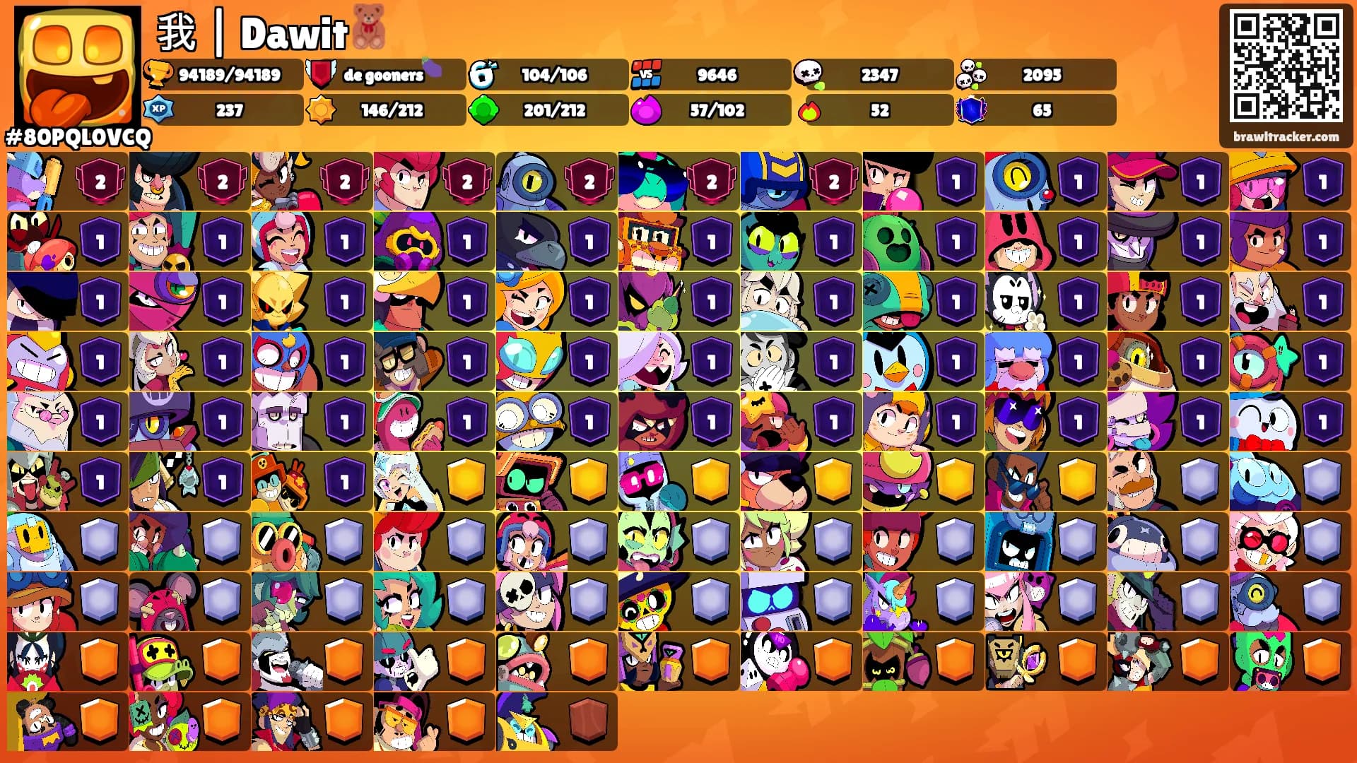 我 | Dawit🧸's Ranks