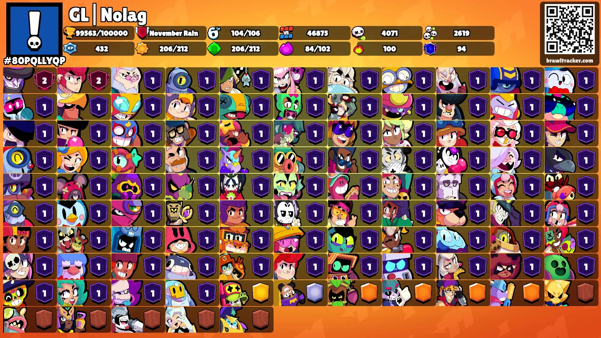 GL|Nolag's Ranks