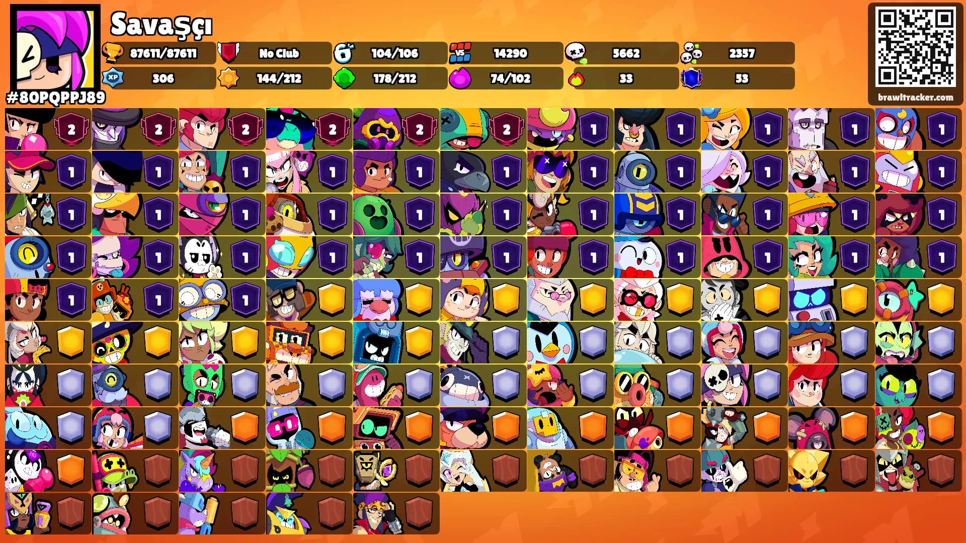 Savaşçı's Ranks