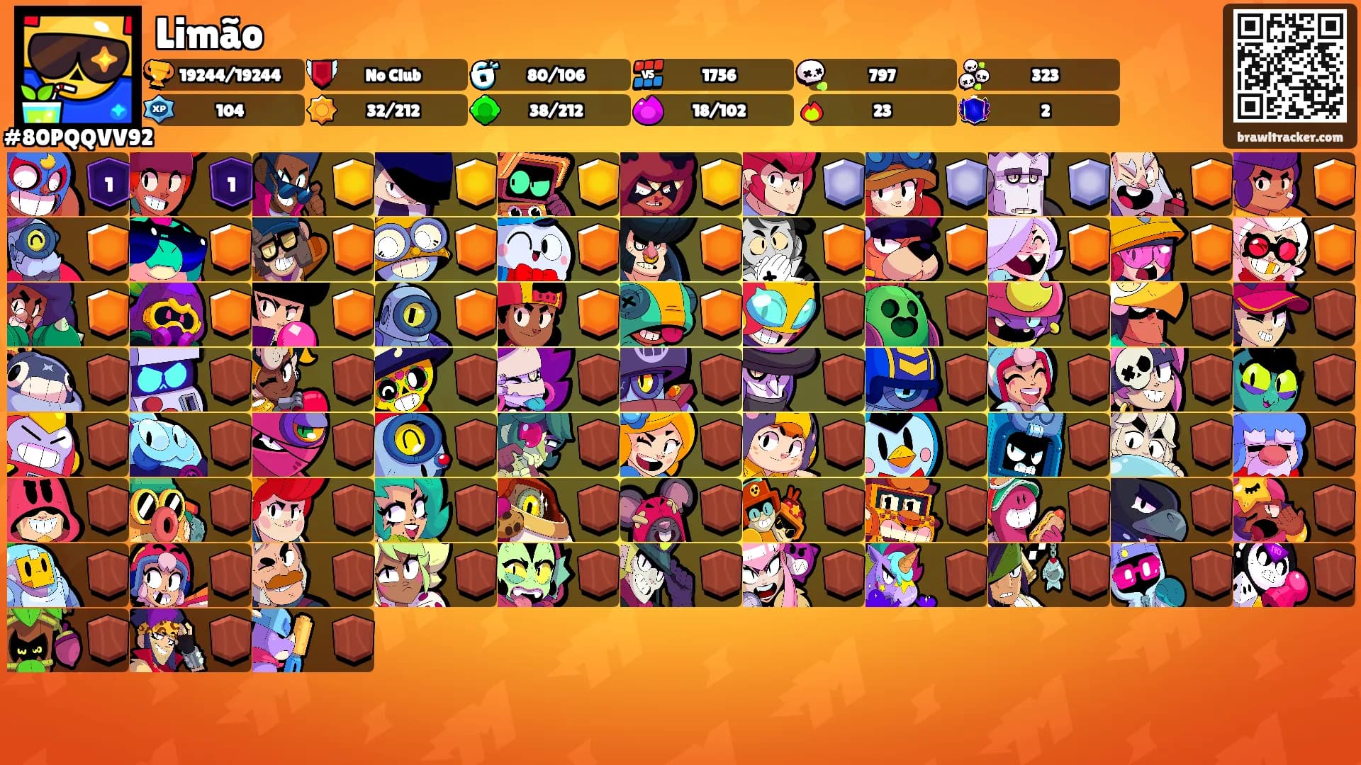 Limão's Ranks