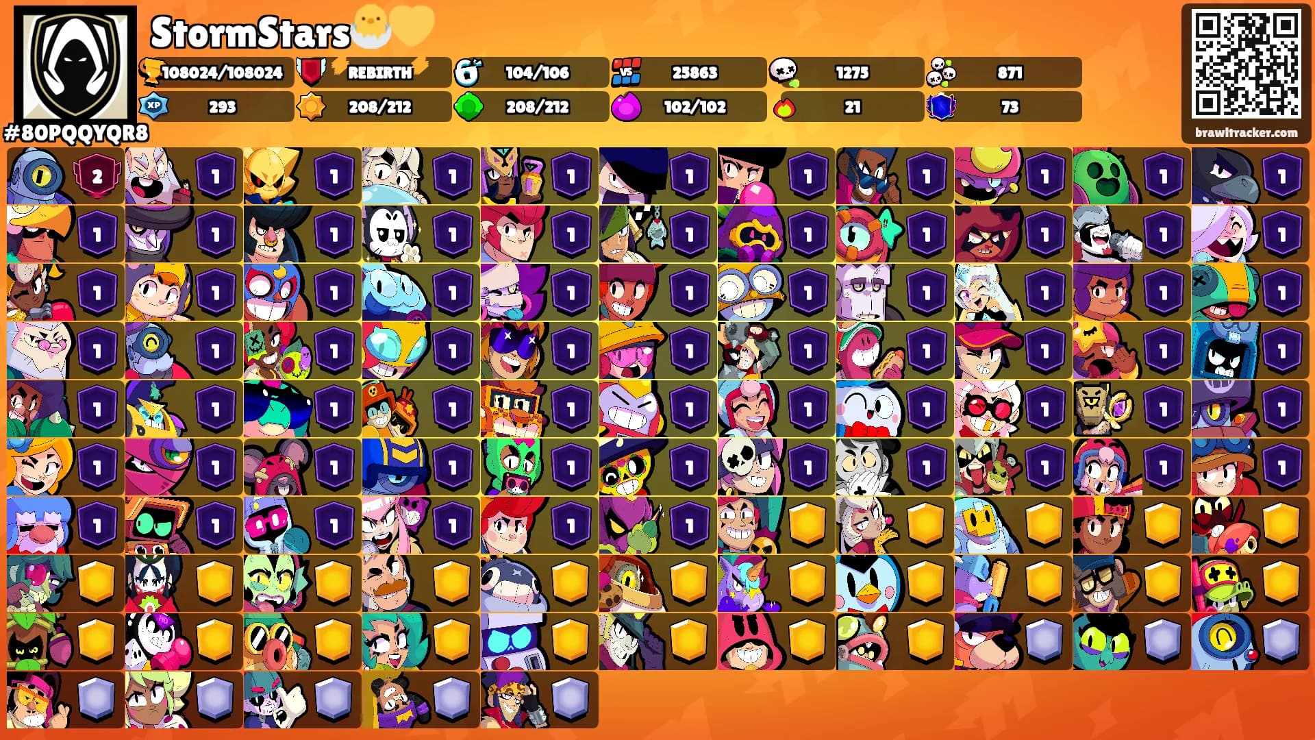 StormStars🐣💛's Ranks