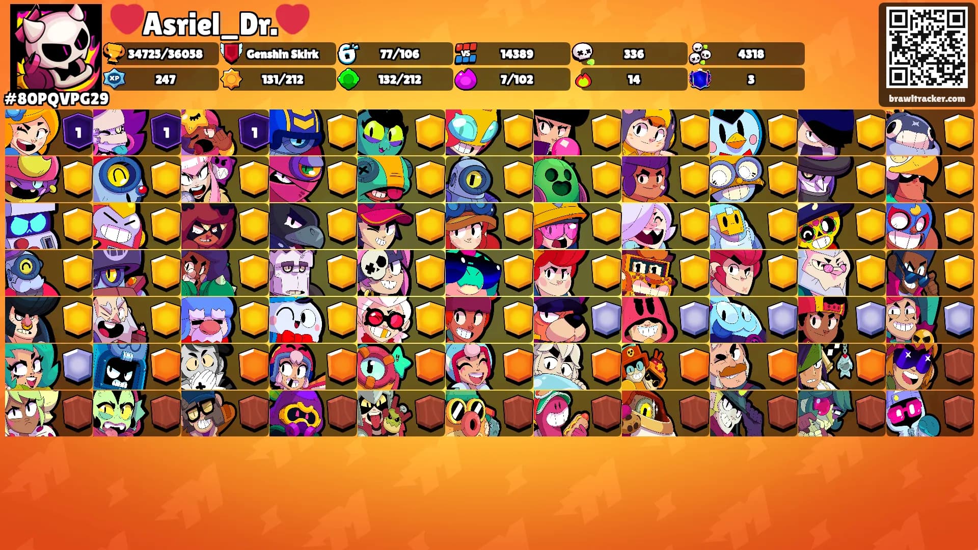 ❤️Asriel_Dr.❤️'s Ranks