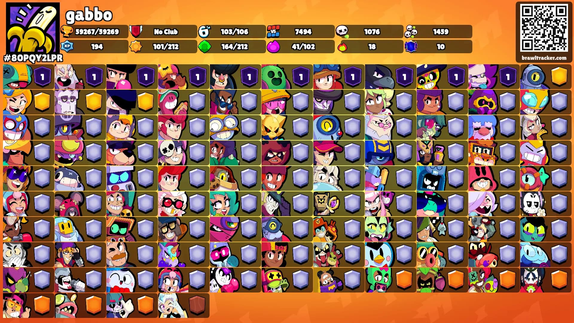 gabbo's Ranks