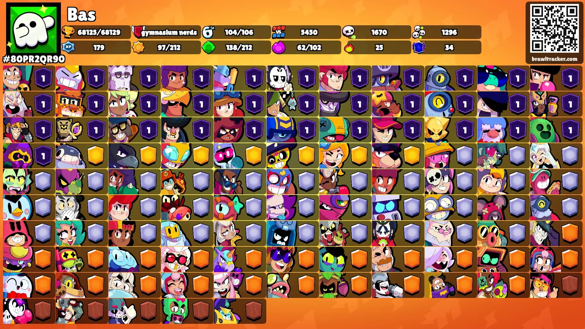 Bas's Ranks