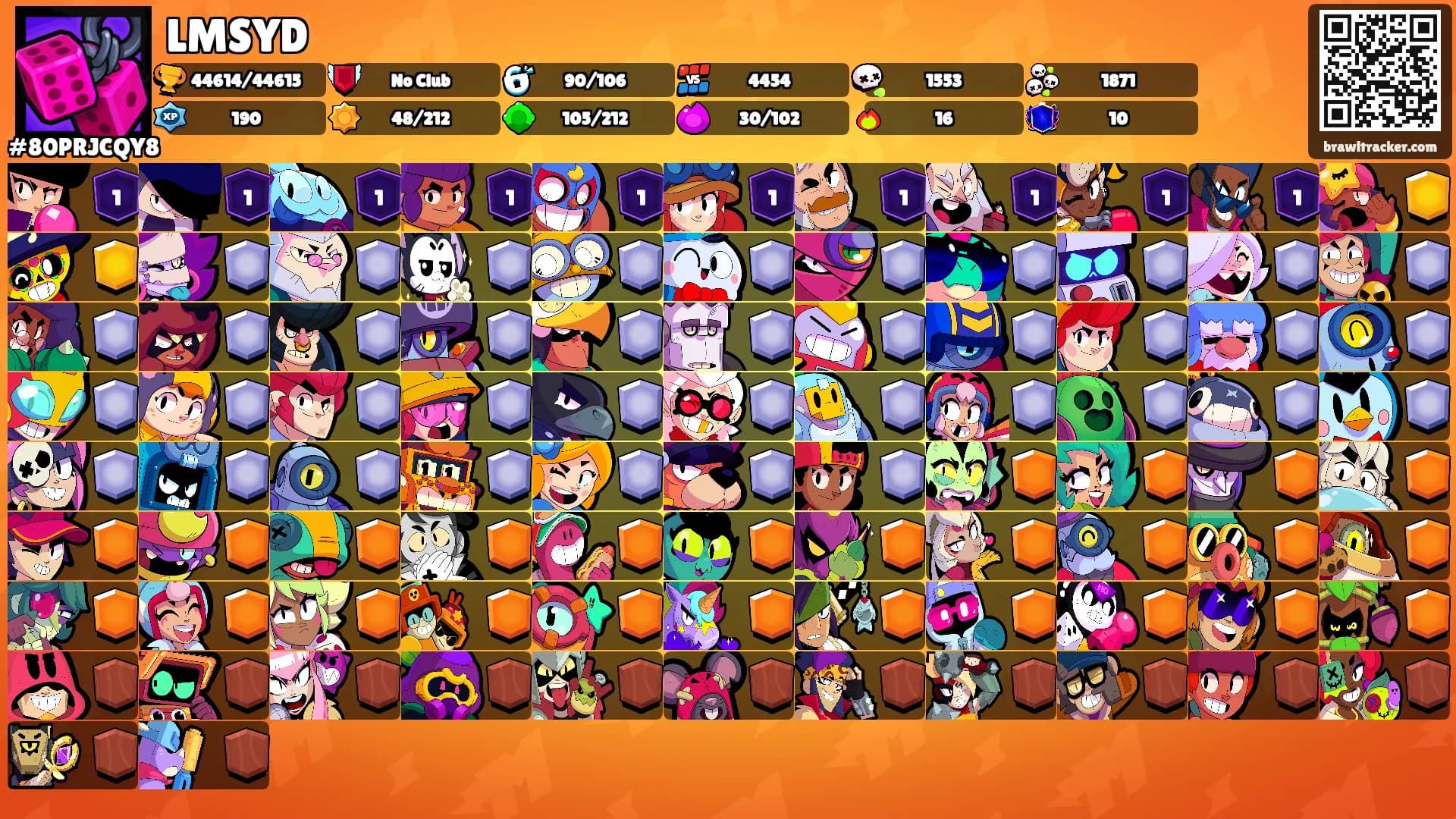 LMSYD's Ranks