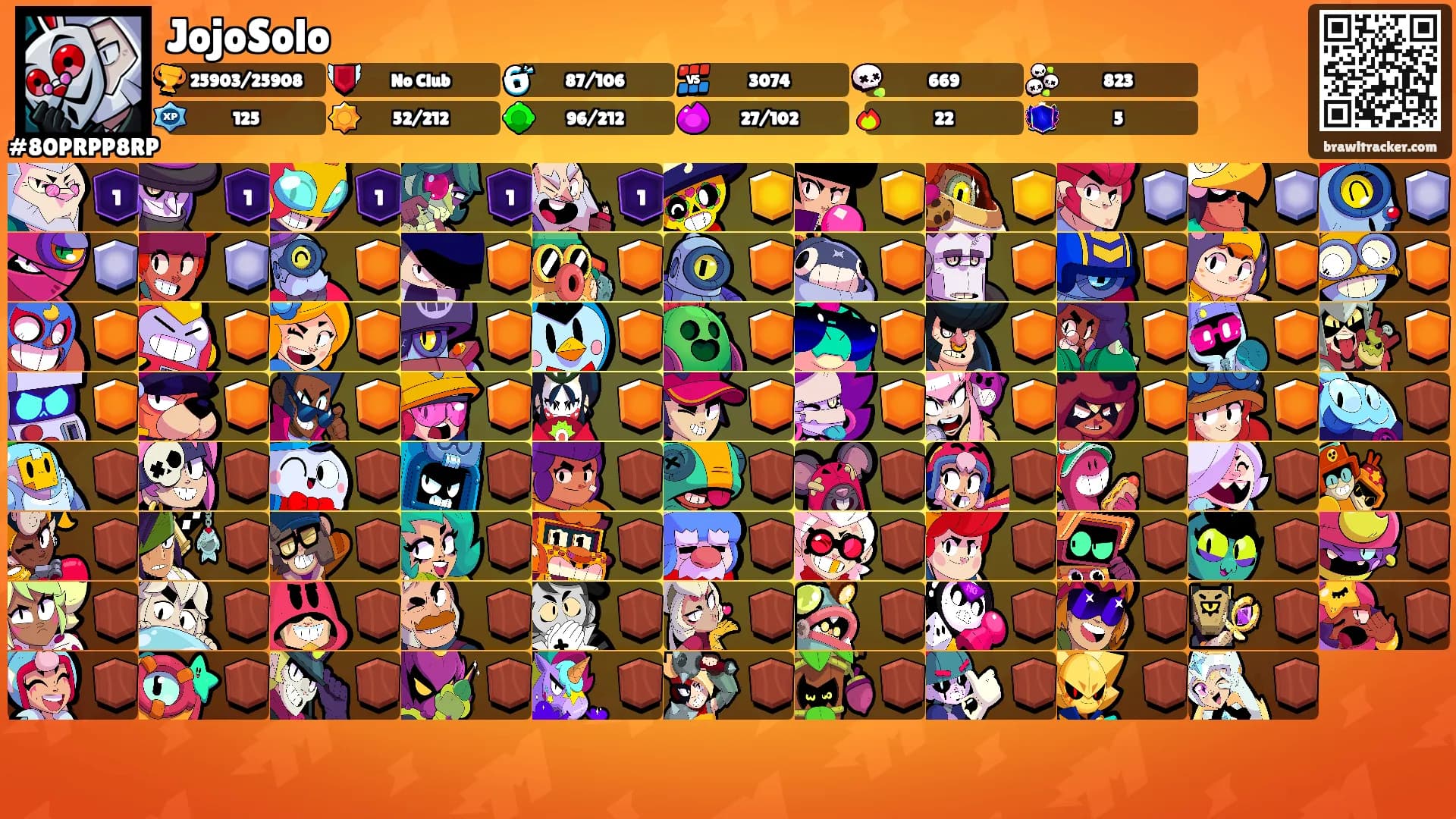 JojoSolo's Ranks