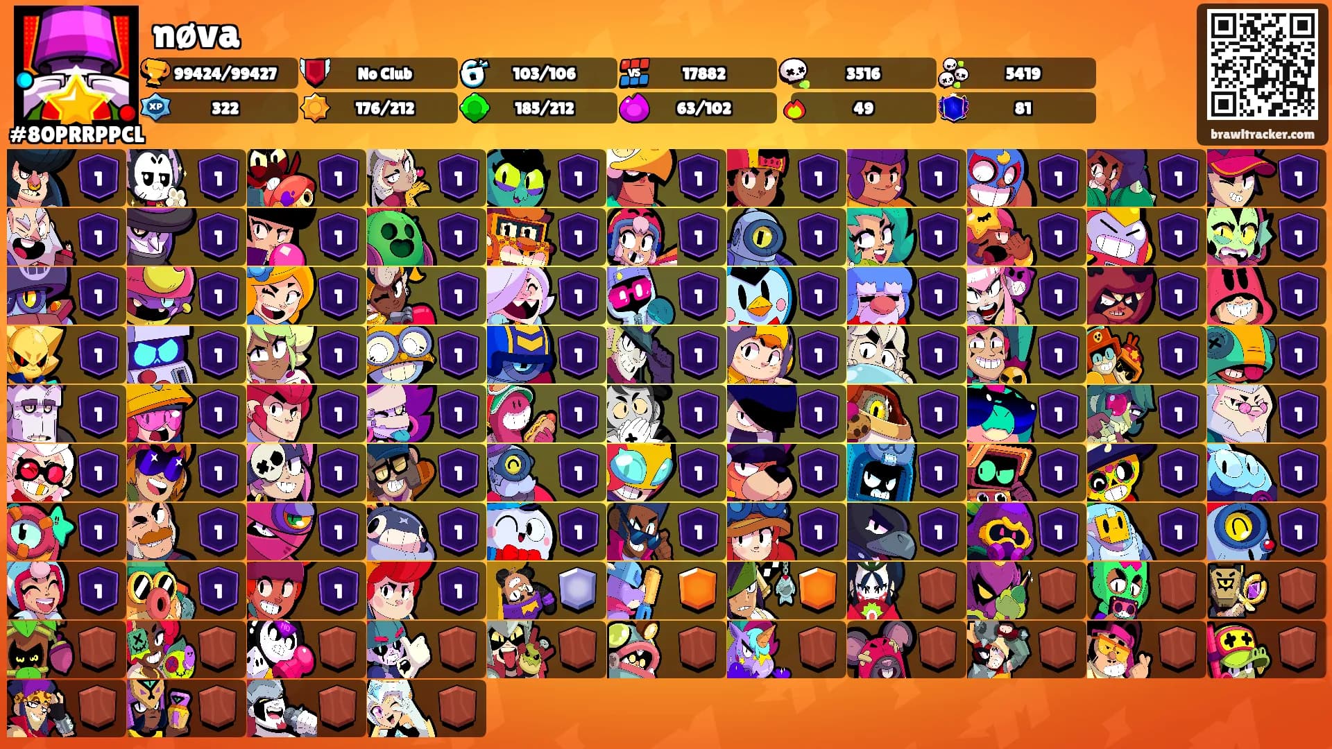 nøva's Ranks