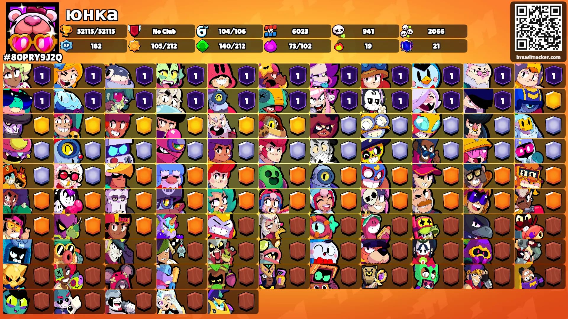 юнка's Ranks
