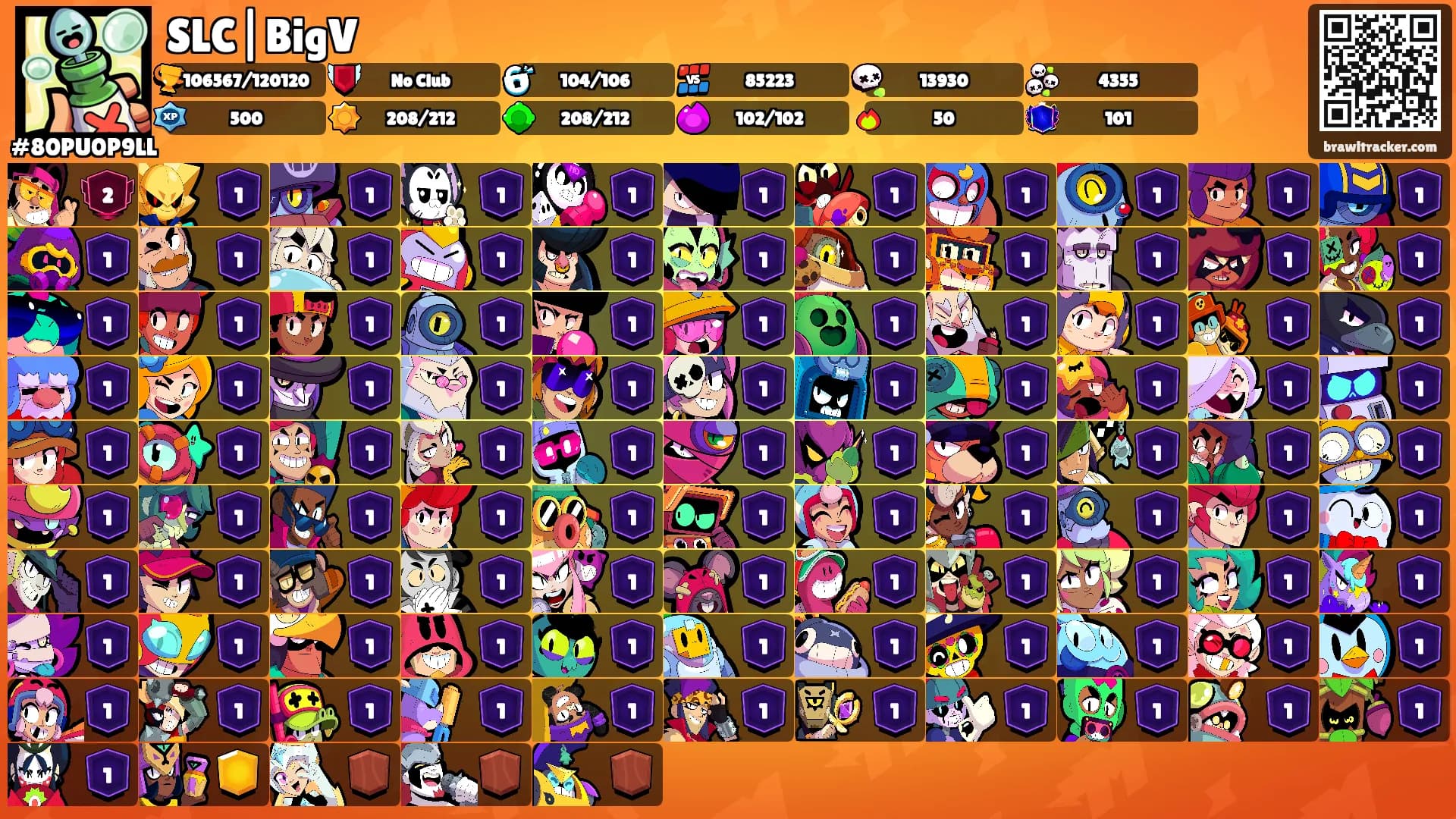 SLC|BigV's Ranks