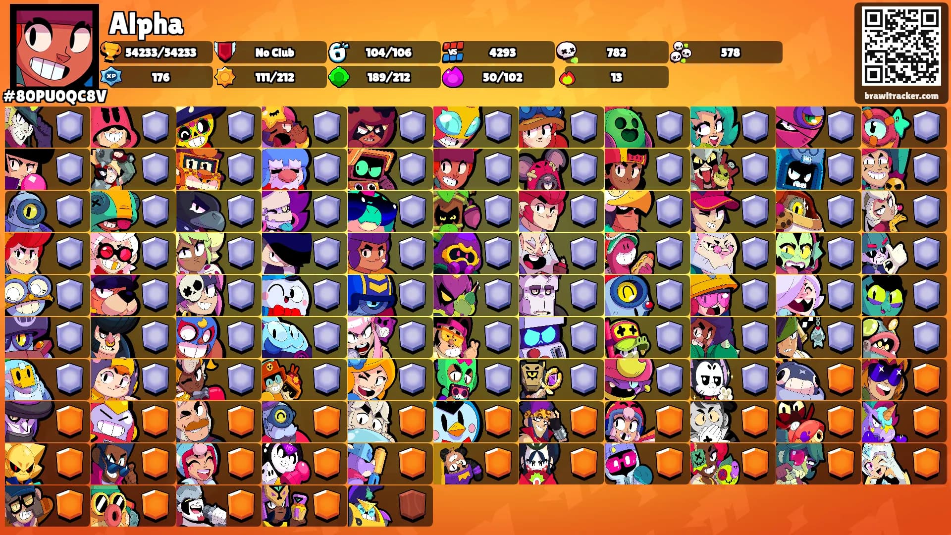 Alpha's Ranks