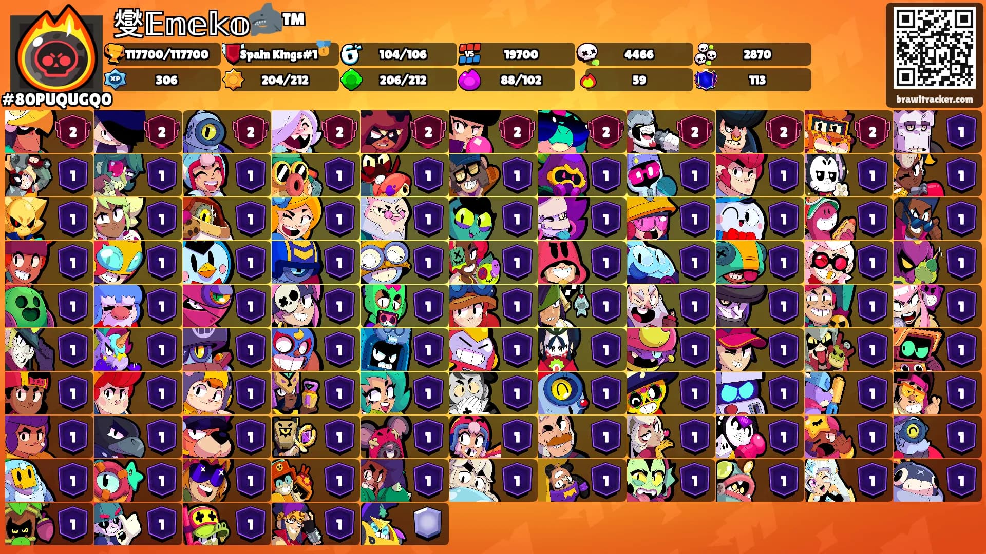 燮𝔼𝕟𝕖𝕜𝕠🦈™'s Ranks