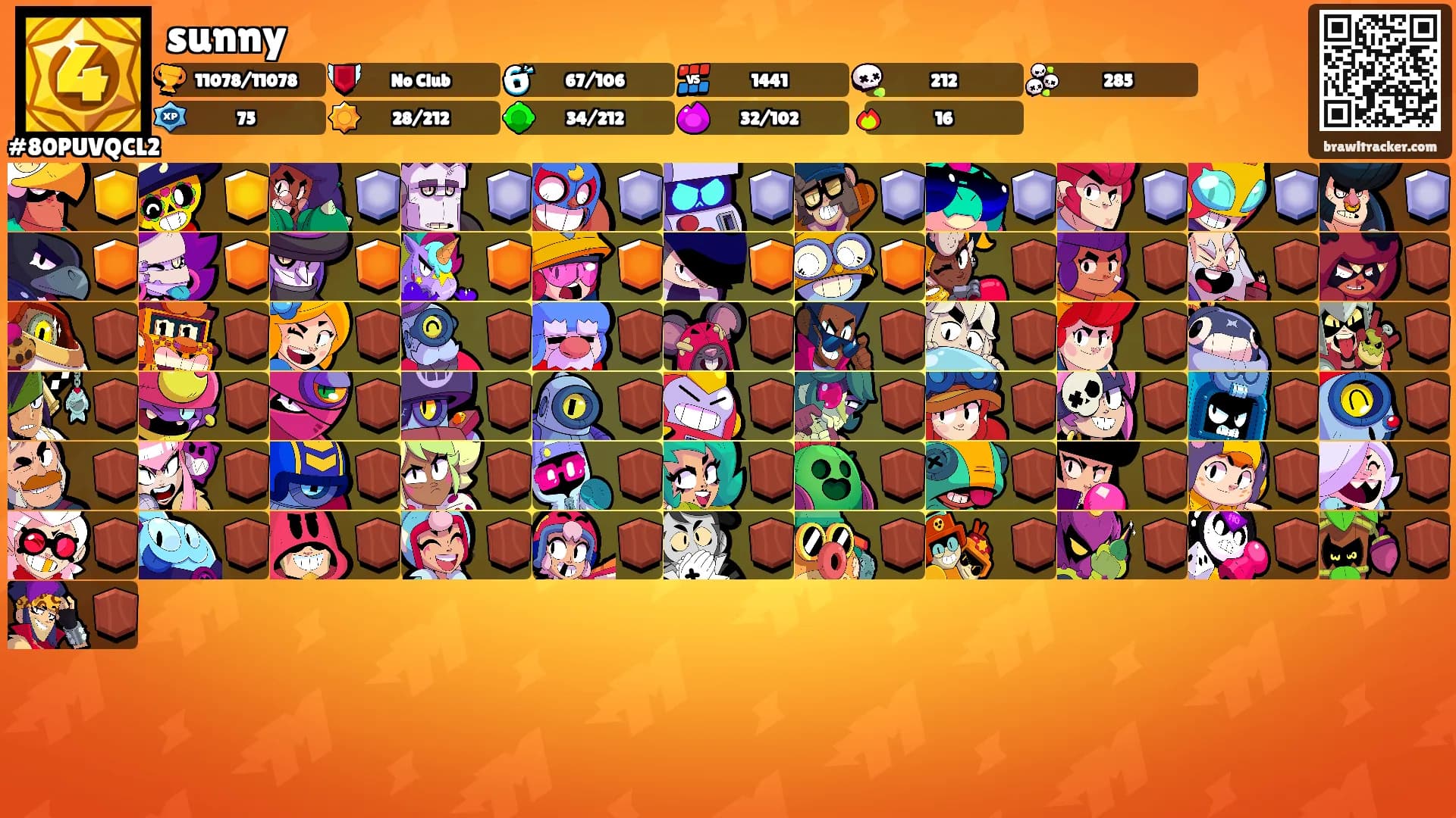 sunny's Ranks