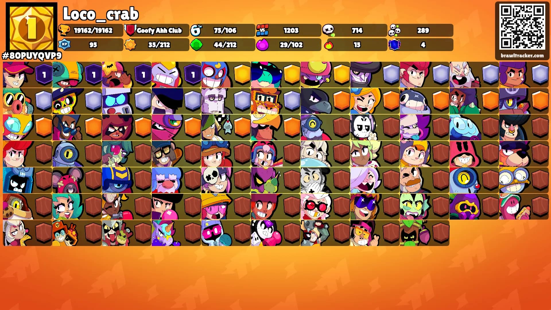 Loco_crab's Ranks