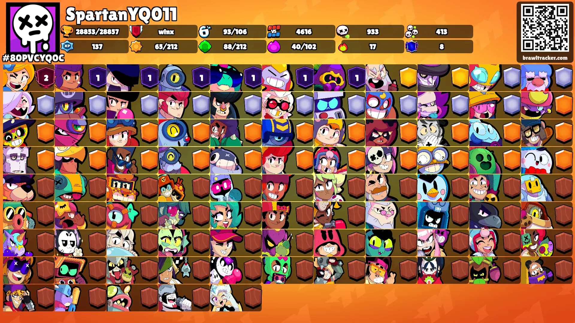 SpartanYQ011's Ranks