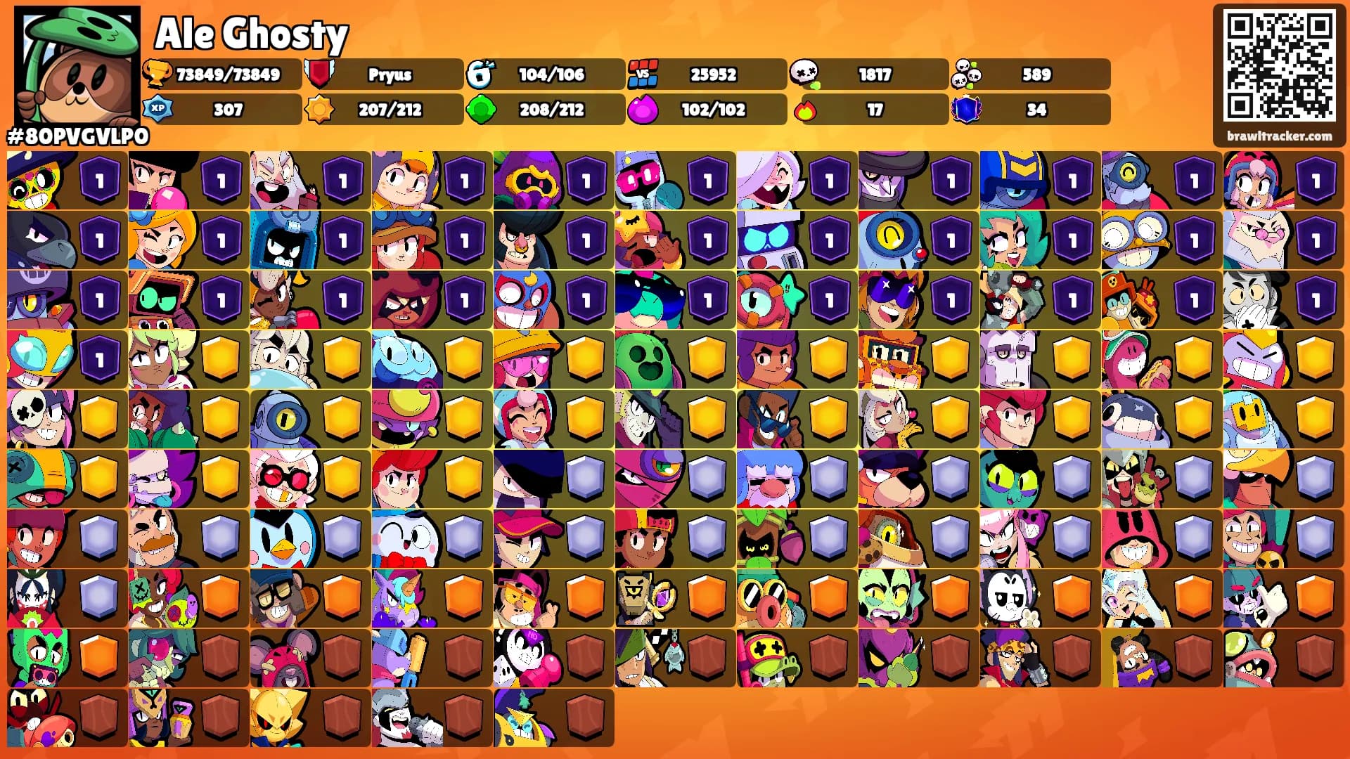 Ale Ghosty's Ranks