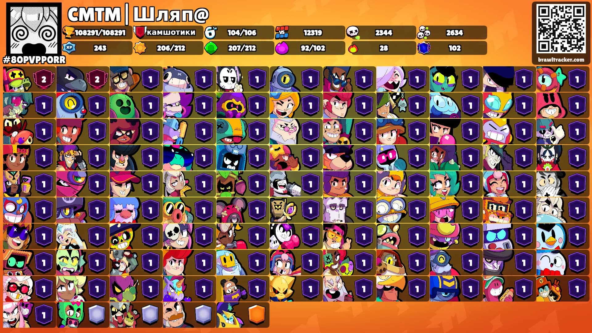 CMTM|Шляп@'s Ranks