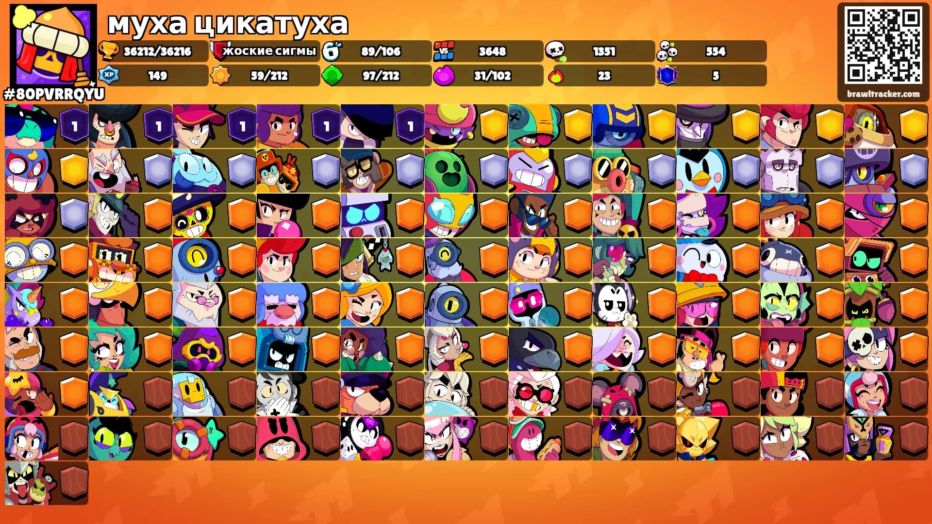 муха цикатуха's Ranks