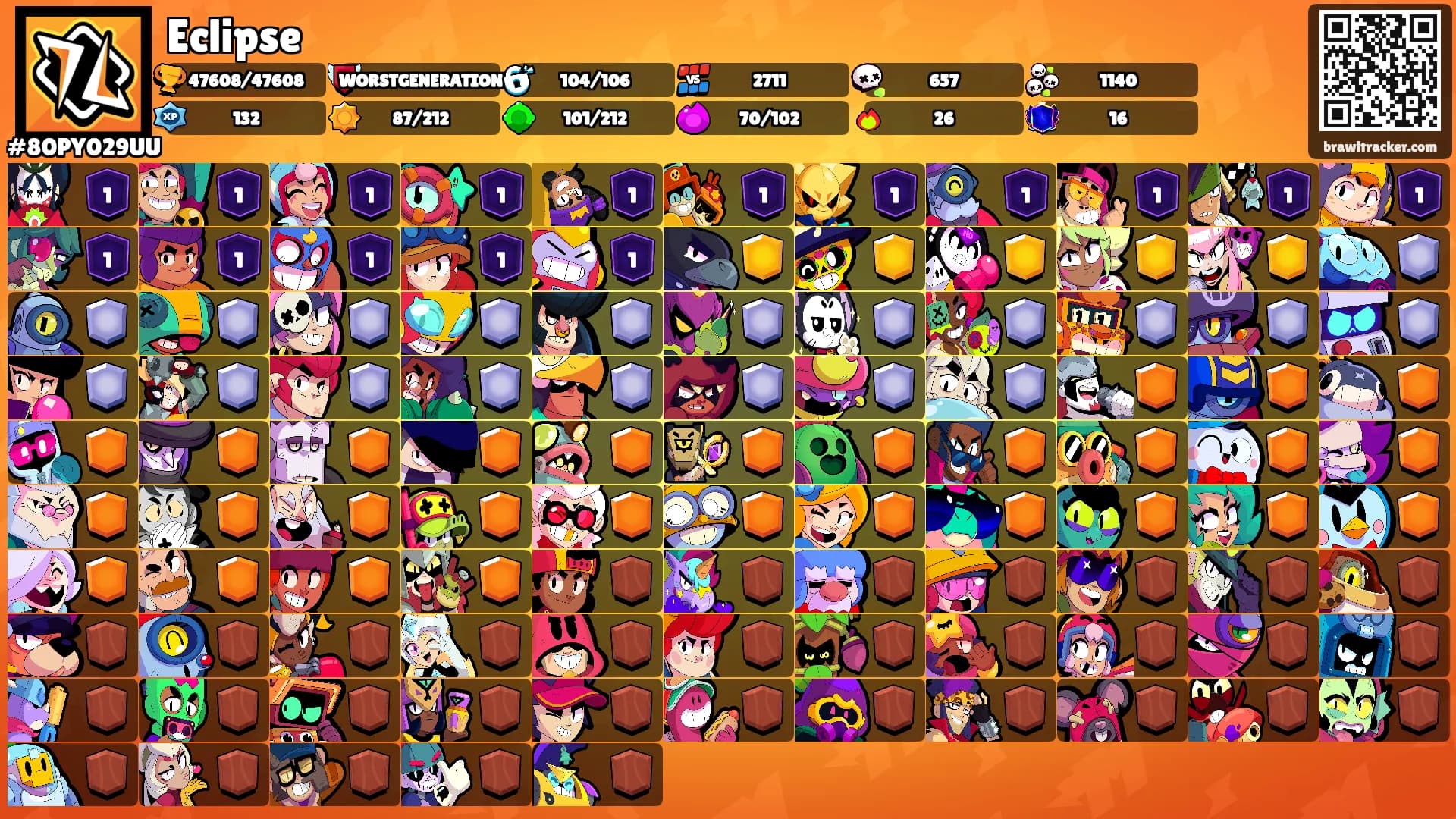 Eclipse's Ranks