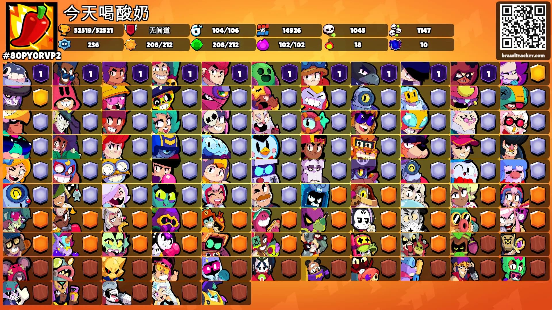 今天喝酸奶's Ranks