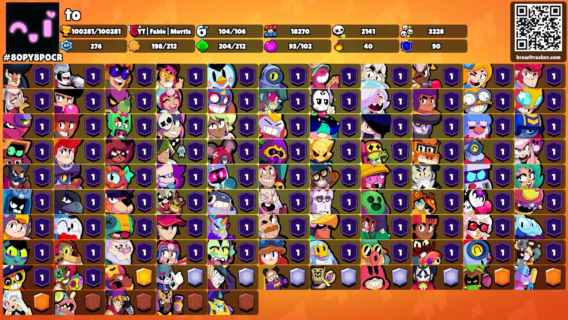 to's Ranks
