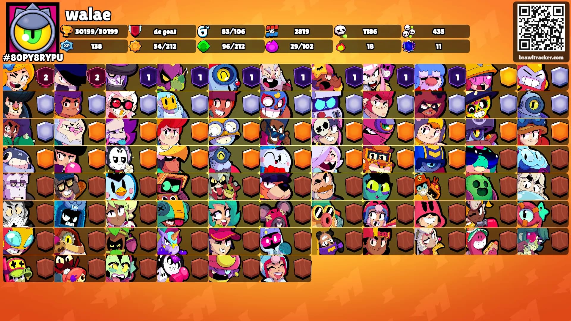 walae's Ranks