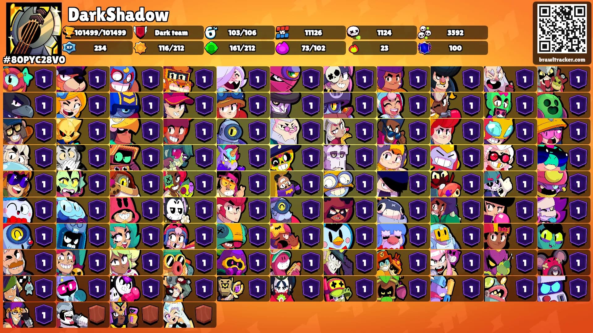 DarkShadow's Ranks