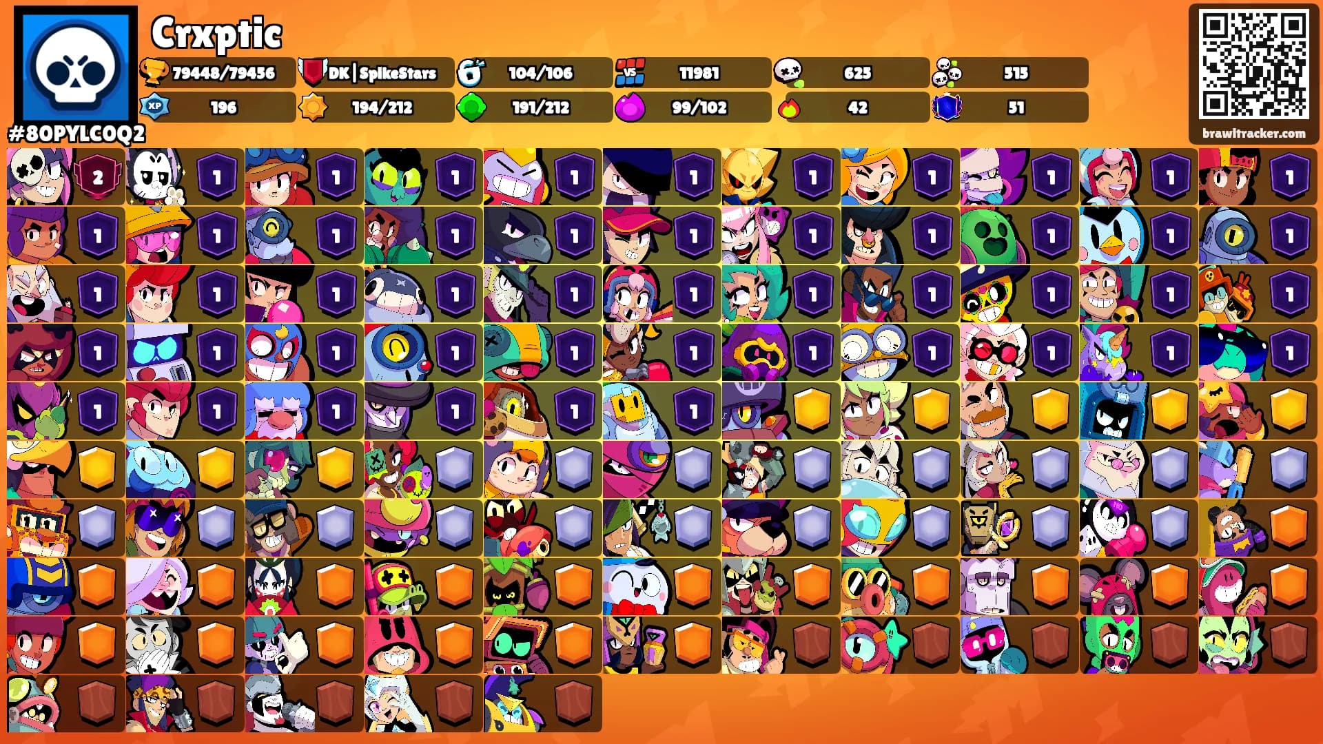 Crxptic's Ranks