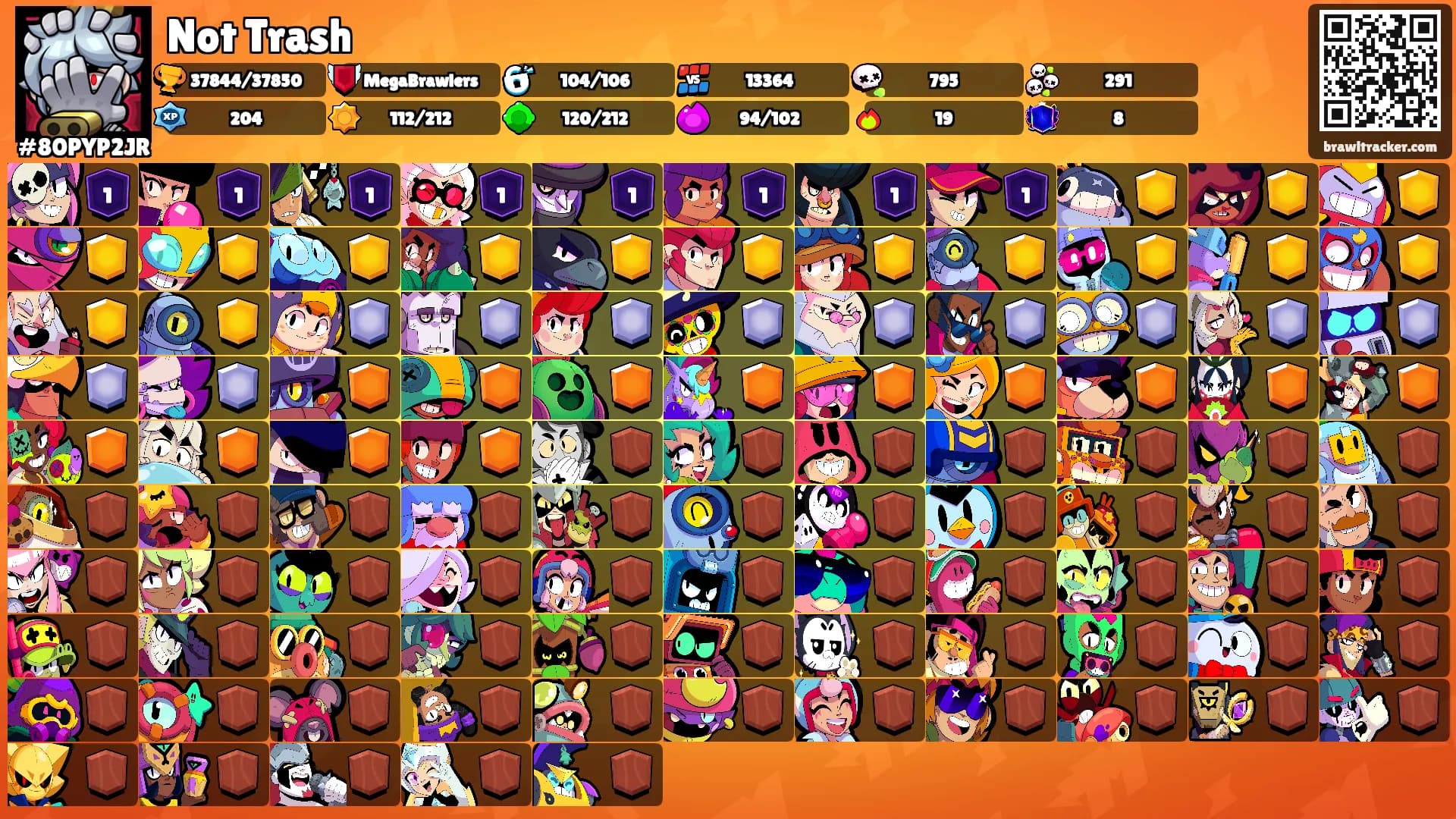 Not Trash's Ranks