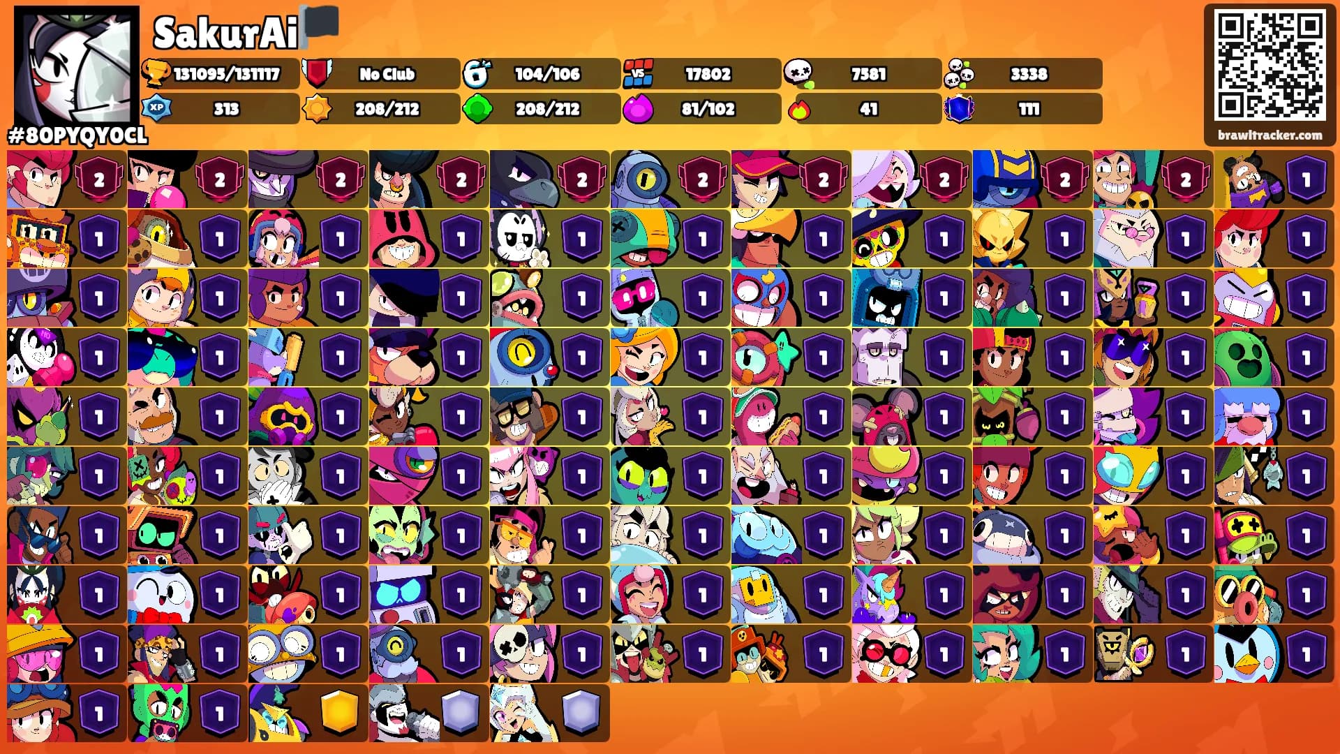 SakurAi🏴's Ranks