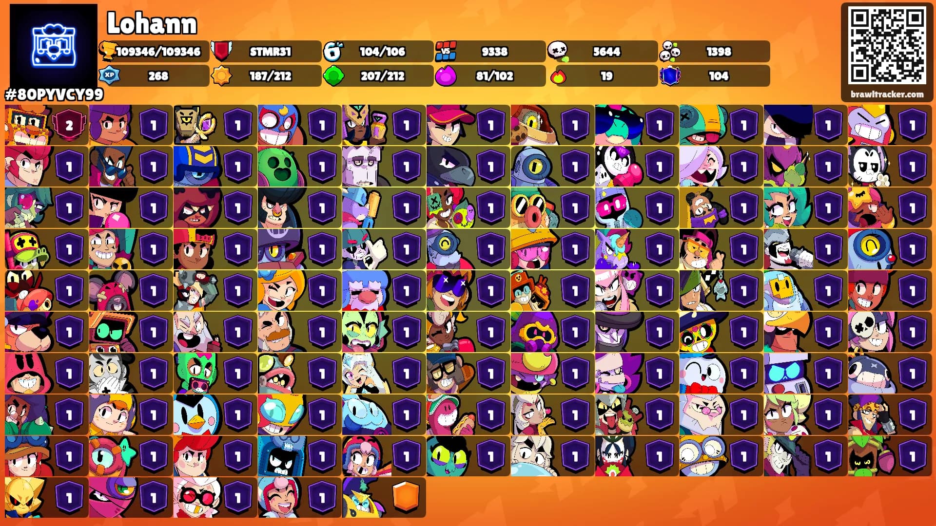 Lohann's Ranks